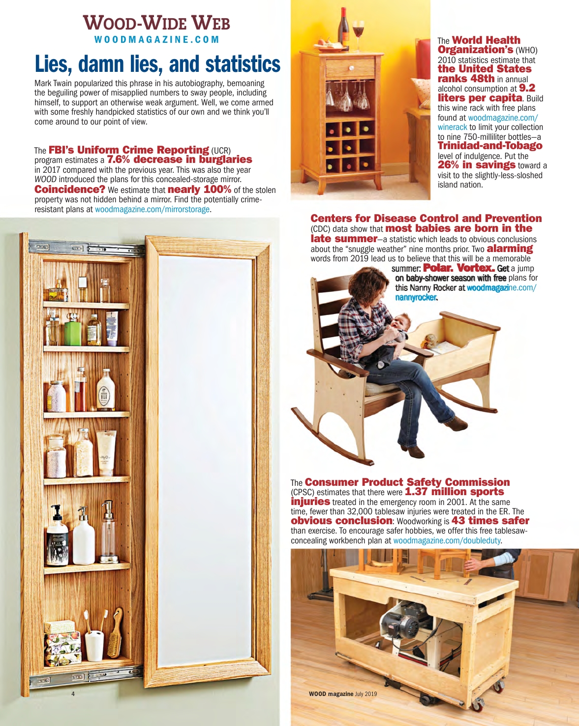 wood magazine第261期